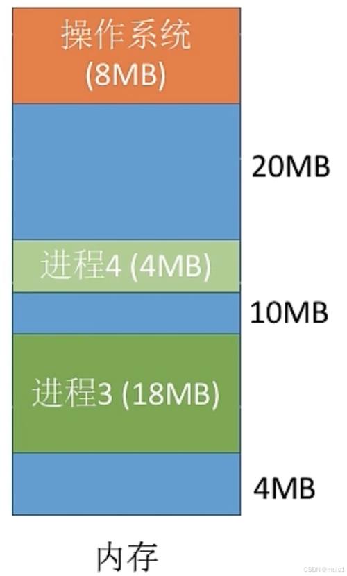 北京网站开发建设公司惠州网站建设方案推广