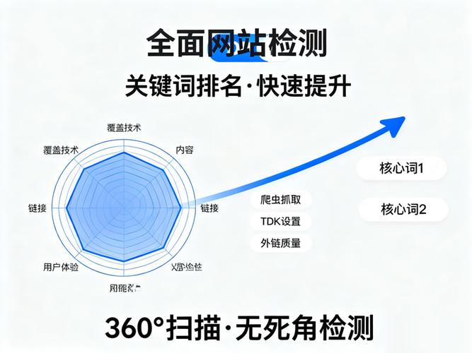 北京网站建设公司