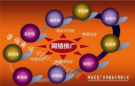 湘潭企业网站优化 湘潭产品推广