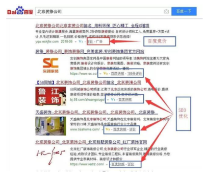 如何做搜索推广(关键词推广)?